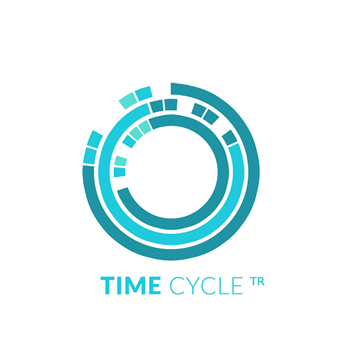 TIMECYCLE
